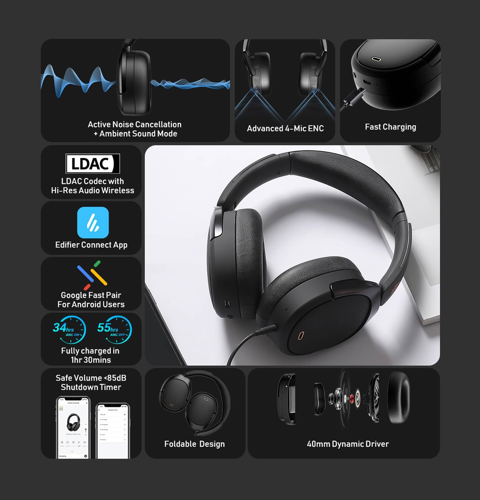Edifier WH950NB Wireless Headphones with ANC & LDAC – 55Hrs Battery Life