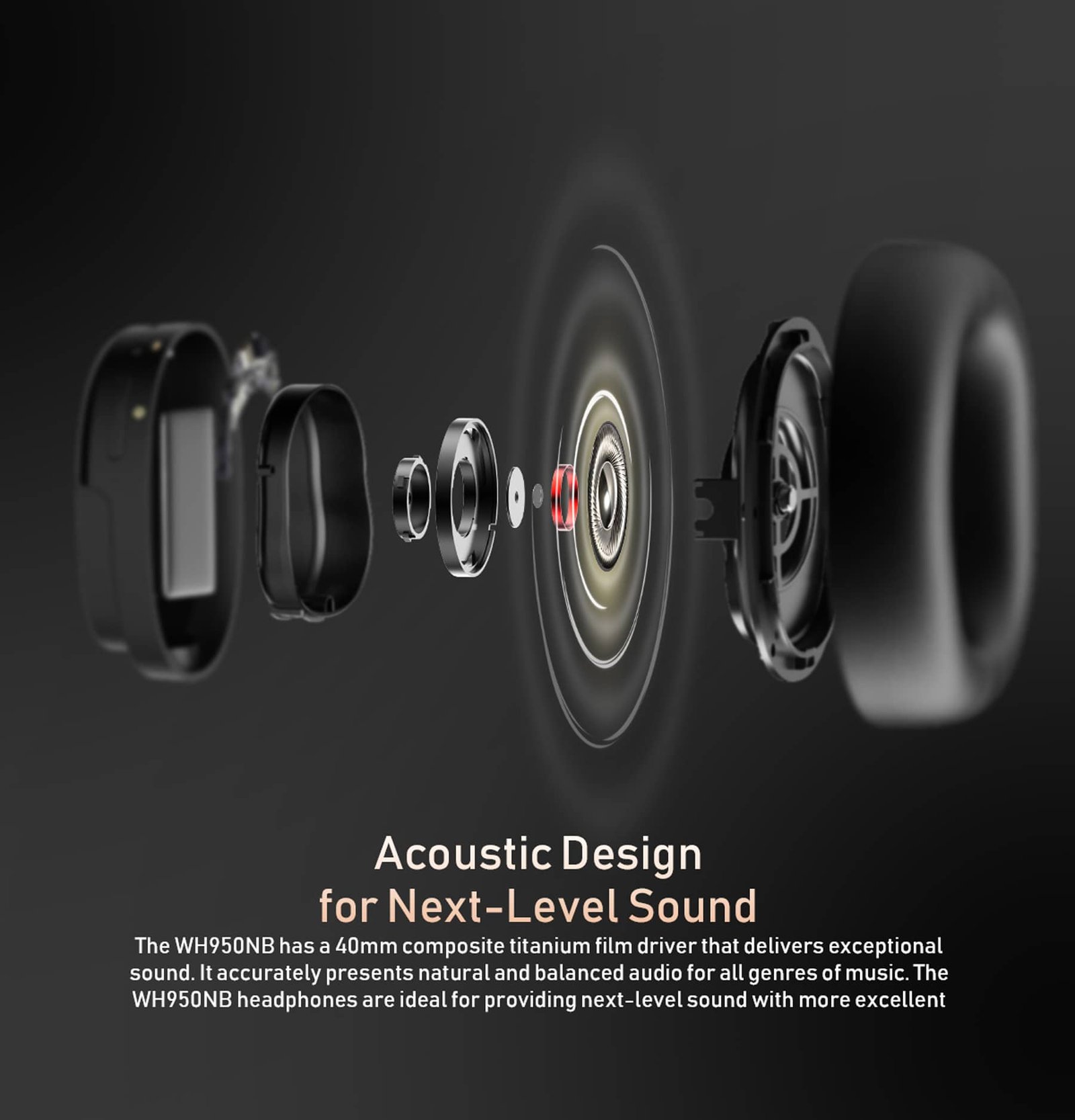 Edifier WH950NB Wireless Headphones with ANC & LDAC – 55Hrs Battery Life