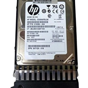HPE EG0900FDJYR